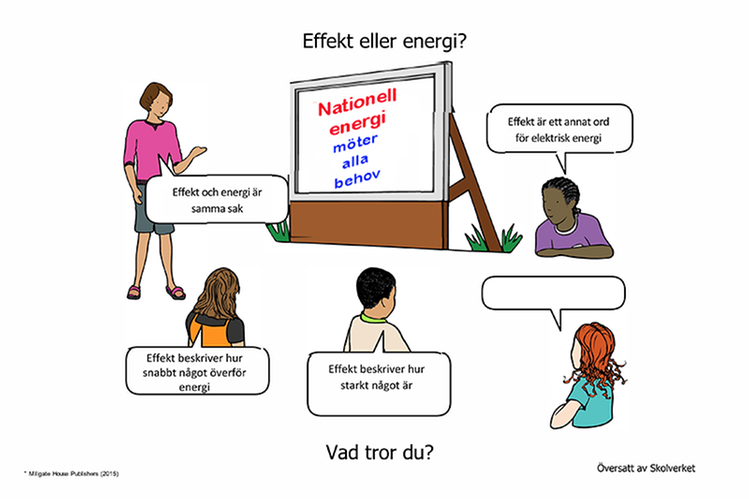 Eleverna på bilden diskuterar om effekt och energi är samma sak.